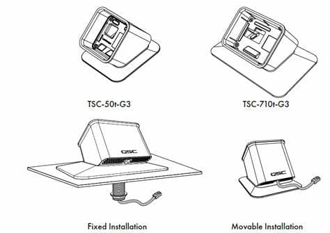 Q-SYS TSC-50T-G3