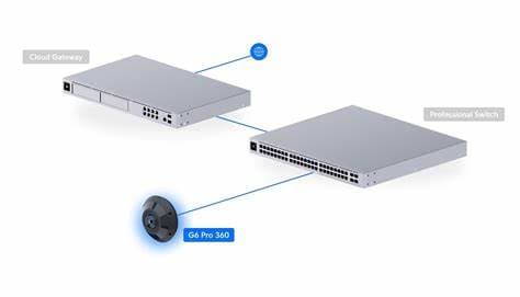 Ubiquiti UniFi Protect G6 Pro 360 12MP Black IP Camera | UVC-G6-Pro-360-B