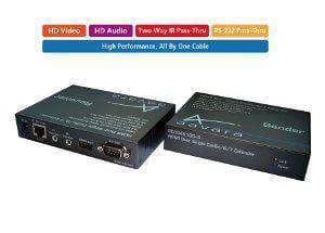 Aavara Hdmi 4K over Cat6 Balun Set