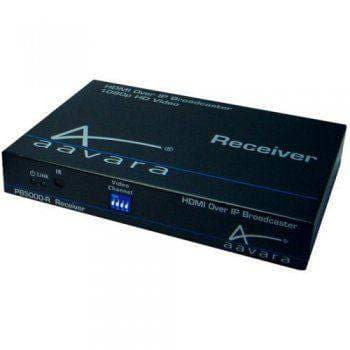 Aavara Hdmi Over IP Receiver