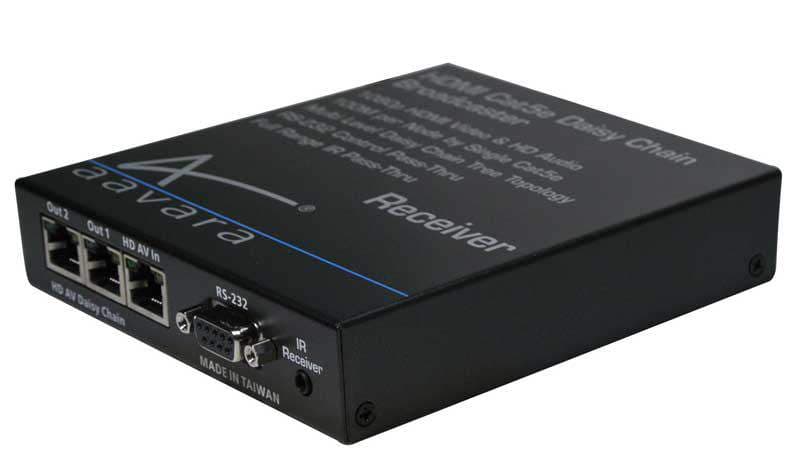 Aavara PD3000R - Hdmi Tree Receiver