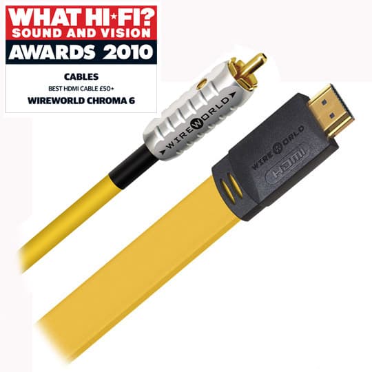 Wireworld Chroma 7 HDMI Cable 0.6m - 12m