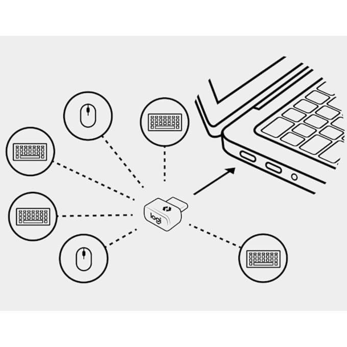 Logitech Logi Bolt USB Receiver