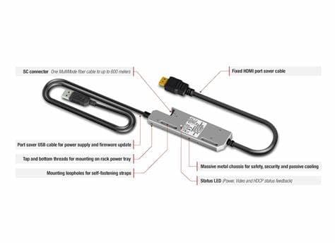 Lightware HDMI20-OPTJ-RX90